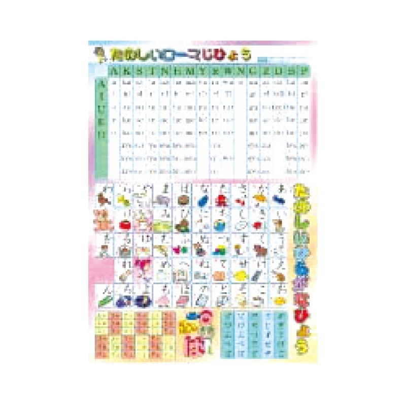 たのしいローマじひょう(A1判)